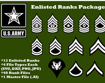Army Enlisted Ranks