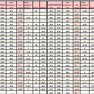 May include: A ring size conversion chart, displaying inside diameter and circumference measurements in mm and inches. Includes UK, European, and German ring sizes, presented in a table.