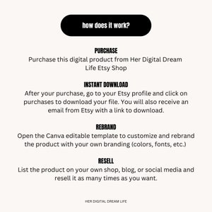 May include: A black and white graphic with the text "how does it work?" in a white rectangle. The graphic explains the steps to purchase, download, rebrand, and resell a digital product from Her Digital Dream Life Etsy Shop.