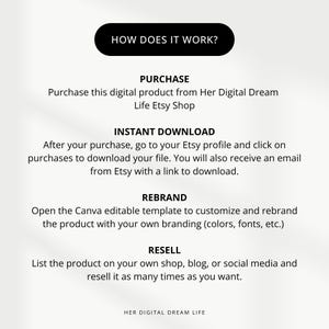 May include: How to use a digital product: purchase, download, rebrand, and resell. This infographic explains the process of buying, customizing, and reselling a digital product.