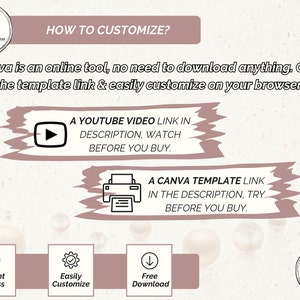 May include: A pink and white graphic with the text "HOW TO CUSTOMIZE?" and instructions on how to customize a Canva template. The graphic also includes icons for instant access, easy customization, and free download. The text "MADE IN CANVA" is also included.