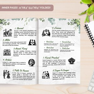 Puede incluir: Una doble p&aacute;gina de un folleto de boda con ilustraciones y descripciones de las diferentes ceremonias de boda sij. Las ceremonias incluyen Baraat, Milni, Anand Karaj, Ardaas, Palle Di Rasam, Leavan, Karah Prashad, Sagan & Langar.