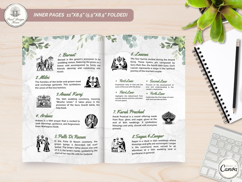 Puede incluir: Una doble p&aacute;gina de un folleto de boda con ilustraciones y descripciones de las diferentes ceremonias de boda sij. Las ceremonias incluyen Baraat, Milni, Anand Karaj, Ardaas, Palle Di Rasam, Leavan, Karah Prashad, Sagan & Langar.