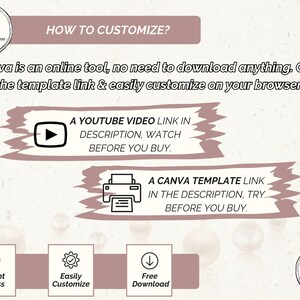 Puede incluir: Un gr&aacute;fico rosa y blanco con el texto "&iquest;C&Oacute;MO PERSONALIZAR?" e instrucciones sobre c&oacute;mo personalizar una plantilla de Canva. El gr&aacute;fico tambi&eacute;n incluye iconos para acceso instant&aacute;neo, personalizaci&oacute;n f&aacute;cil y descarga gratuita. El texto "MADE IN CANVA" tambi&eacute;n est&aacute; incluido.