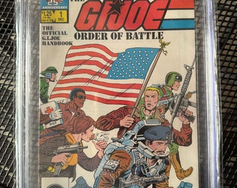 G.I Joe Order of Battle #1