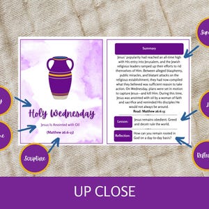 Holy Week Study Cards, Printable Easter Story, Easter Advent Study Devotional, Easter Scripture Cards, Holy Week Printable, Countdown image 4