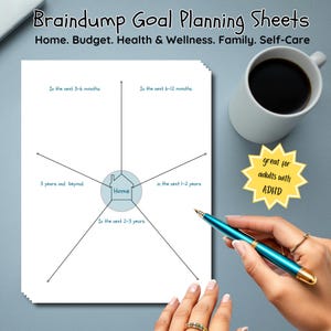 May include: A white sheet with a goal planning diagram, featuring the text "Braindump Goal Planning Sheets." The diagram includes sections for home, budget, health, family, and self-care. A hand holds a pen, and a coffee mug is in the background.