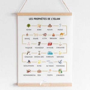 Affiche les prophètes de l'islam - Affiche éducative islamique
