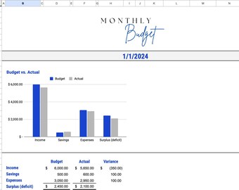 Budget Planner, Monthly Budget Spreadsheet, Paycheck Budget Tracker, Weekly Budget Template, Biweekly Budget, Budgeting, Excel Budget
