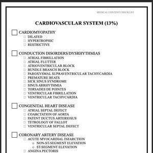 PANCE Medical Content Checklist