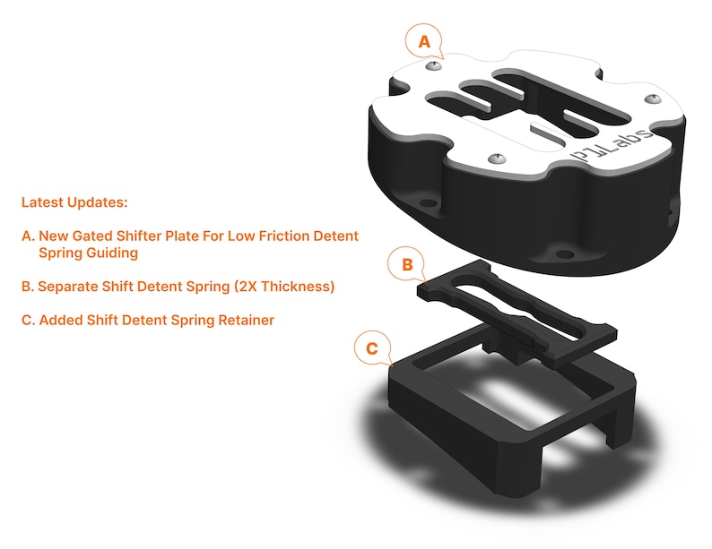May include: A black and white shifter plate with the text "PLabs" on it. The plate is disassembled into three parts: a base, a spring retainer, and a shifter plate. The parts are labeled A, B, and C.