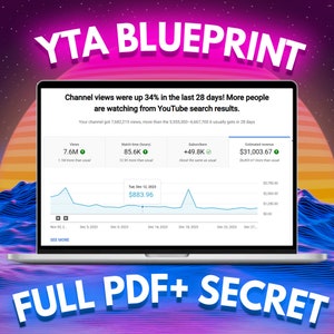 Youtube Automation Ai Blueprint Guide (Create Videos With Ai)