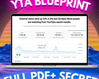 Youtube Automation Ai Blueprint Guide (Create Videos With Ai)