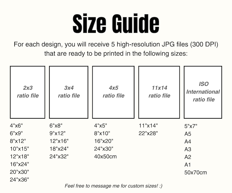 May include: A size guide graphic with the title "Size Guide" in bold black text. It lists various print sizes in inches, including 4"x6", 6"x8", 4"x5", 11"x14", and 5"x7", along with ISO sizes. The text also mentions high-resolution JPG files.
