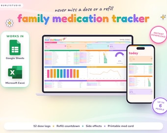 Family Medication Tracker Spreadsheet Google Sheets Excel Medication Log Refill Tracker Pill Tracker Caregiver Binder Medication List Chart