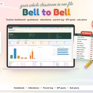 Puede incluir: Un panel de gestión de aula digital titulado Bell to Bell, que incluye panel de profesor, libro de calificaciones, asistencia, registro de padres, objetivos IEP y planes de lecciones. Muestra gráficos de datos, una lista de notas y logos de Google Sheets y Excel.