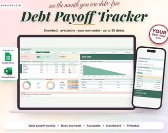 Debt Payoff Tracker, Debt Snowball Spreadsheet, Debt Payoff Spreadsheet with Avalanche Calculator, Debt Tracker Google Sheets and Excel
