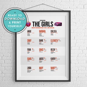 The Girls Crossfit Benchmarks A3 Printable for you to Download and Print Today
