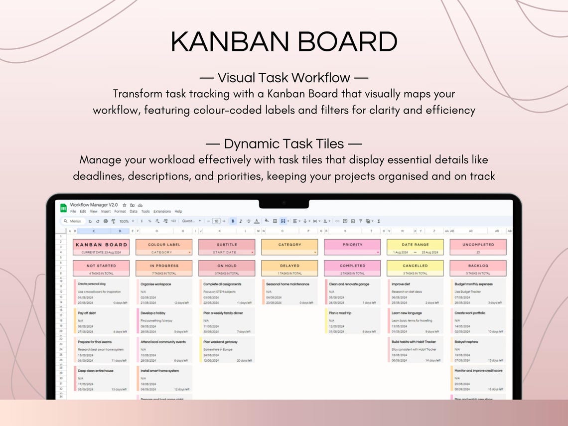 Task Tracker and Kanban Board Spreadsheet, Google Sheets to Do List ...