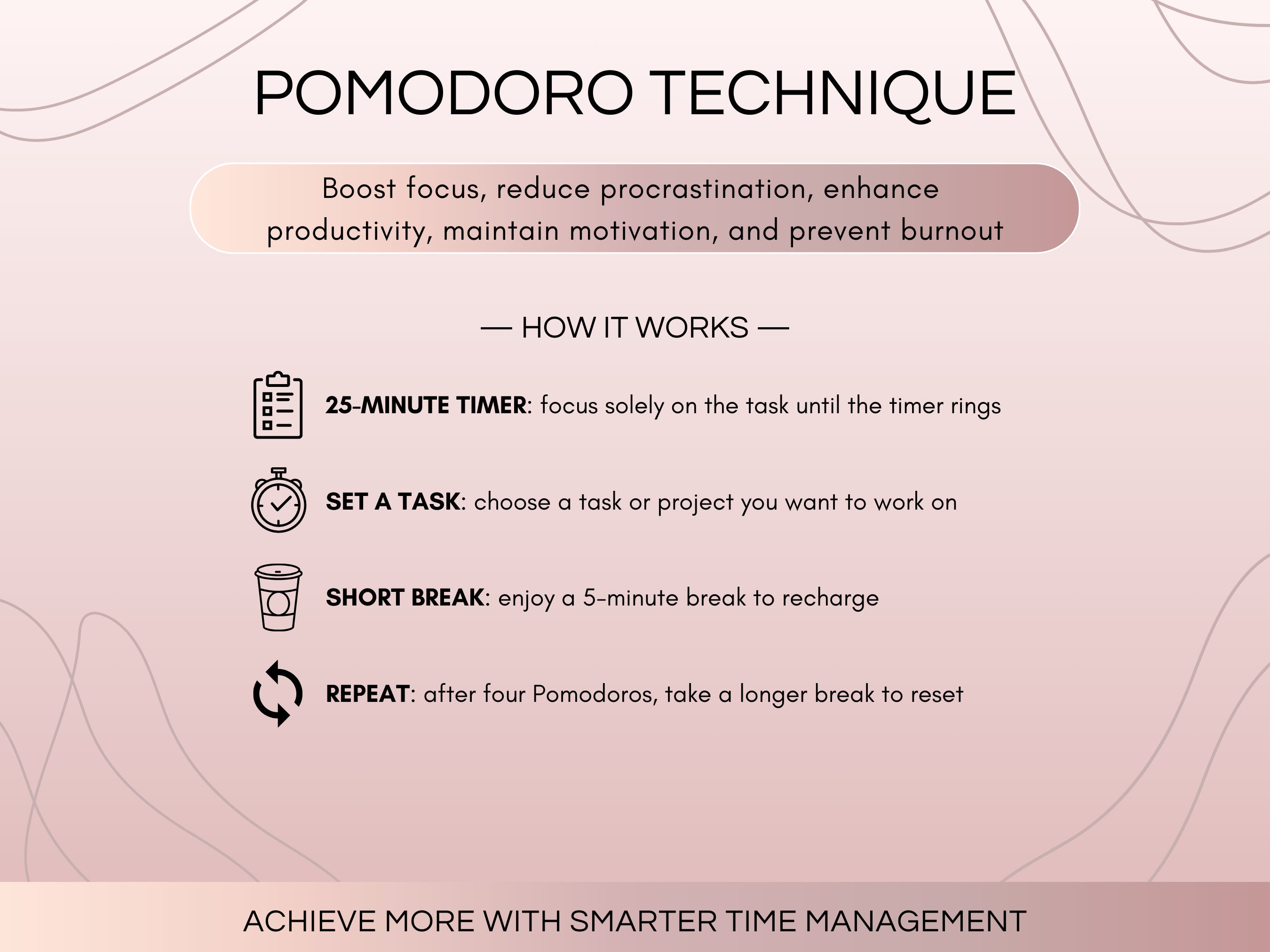 Pomodoro Tracker Spreadsheet Google Sheets Productivity Timer Study