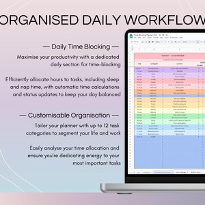 Maximize productivity with a daily time-blocking section. Allocate hours to tasks, including sleep and naps, with automatic calculations. Customize with up to 12 task categories to organize your day and focus on your most important tasks