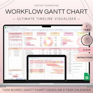 Project Management Gantt Chart Spreadsheet, Google Sheets To Do List Task Tracker Planner, Project Activity Tracker and Timeline Dashboard