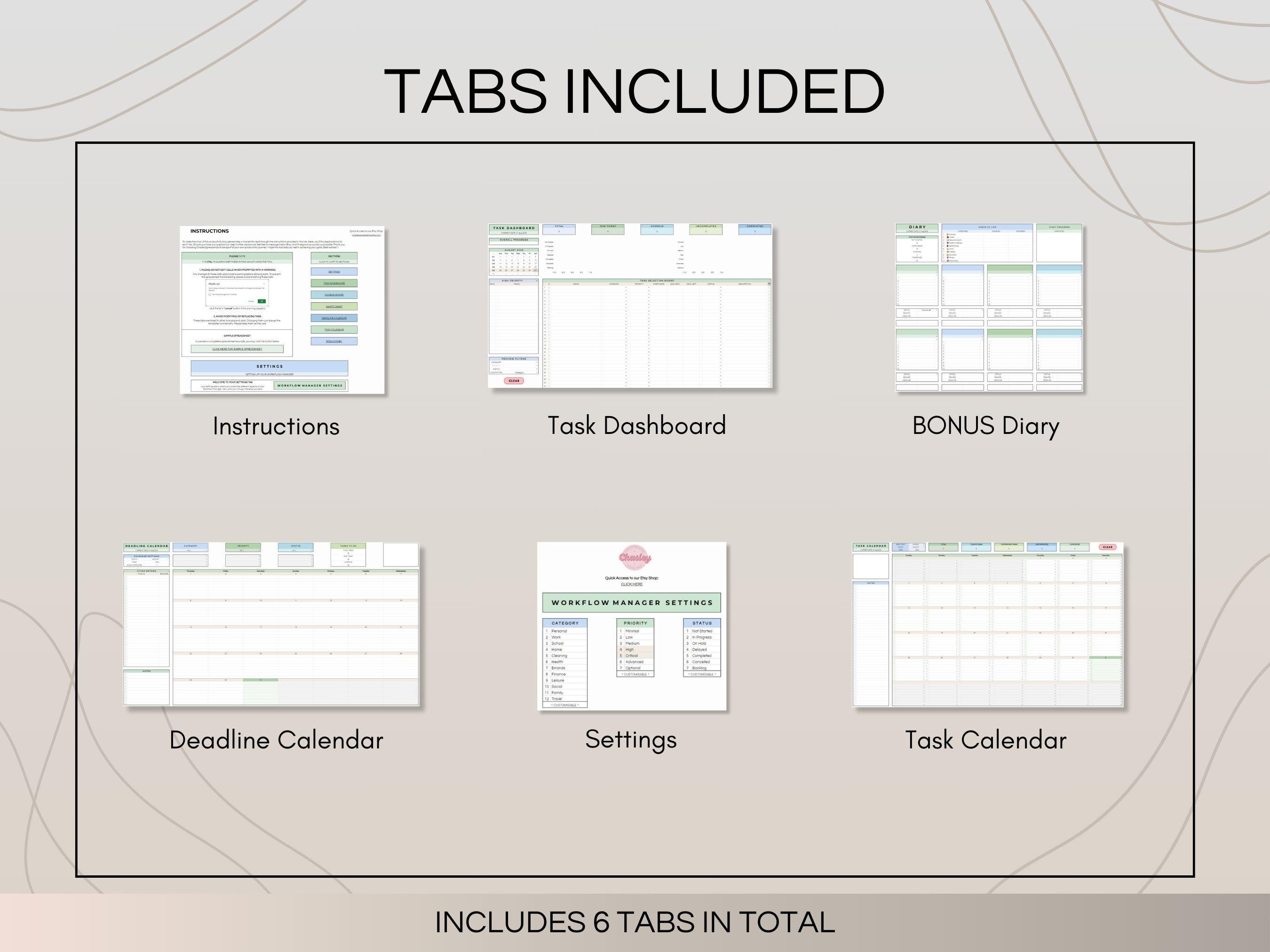 To Do List and Task Tracker Spreadsheet Template, Multi Project Manager ...