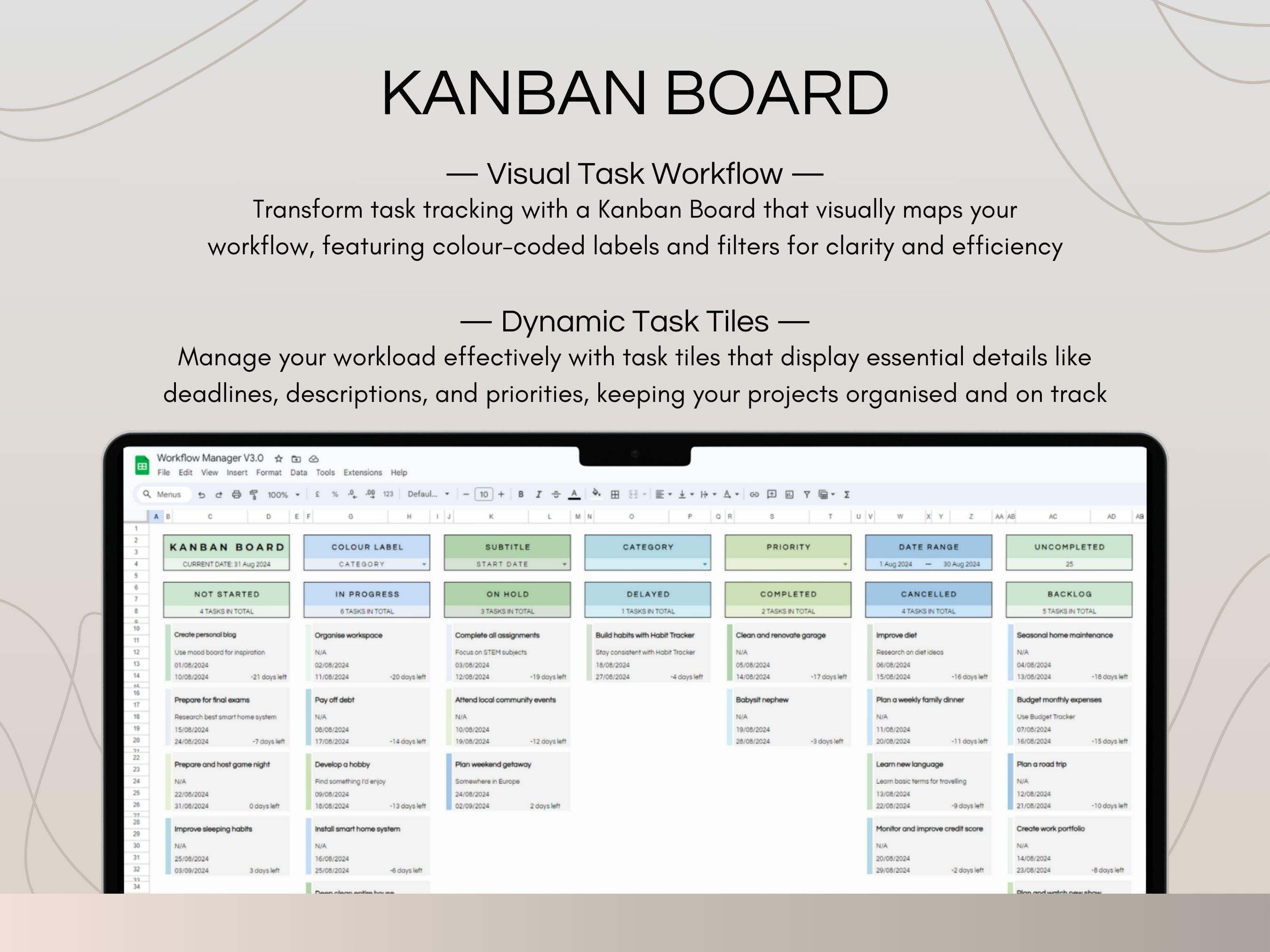 Project Management Spreadsheet, Kanban Board and Gantt Chart Template ...