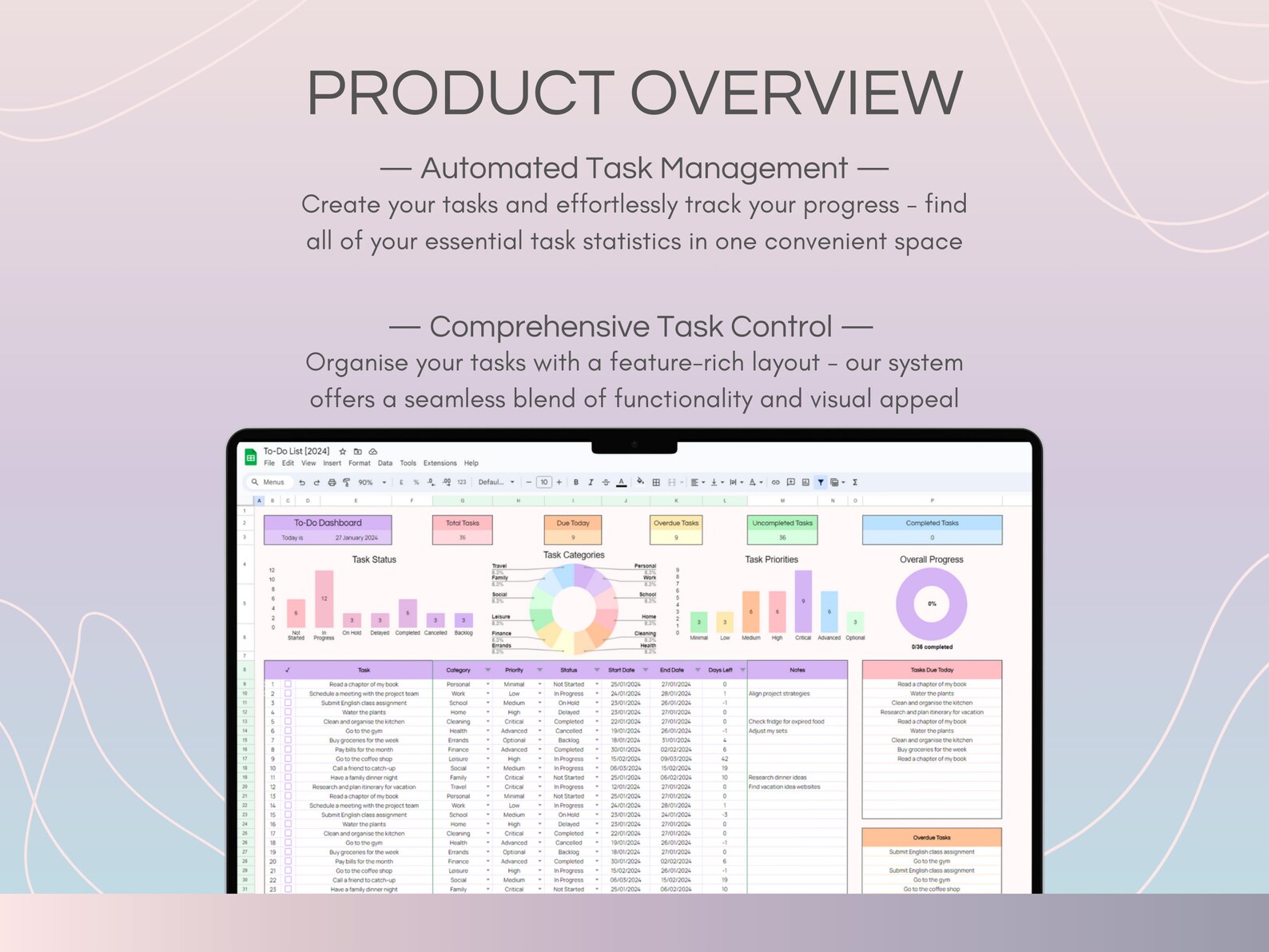 To-do List Spreadsheet Template, Task Manager Google Sheets ...