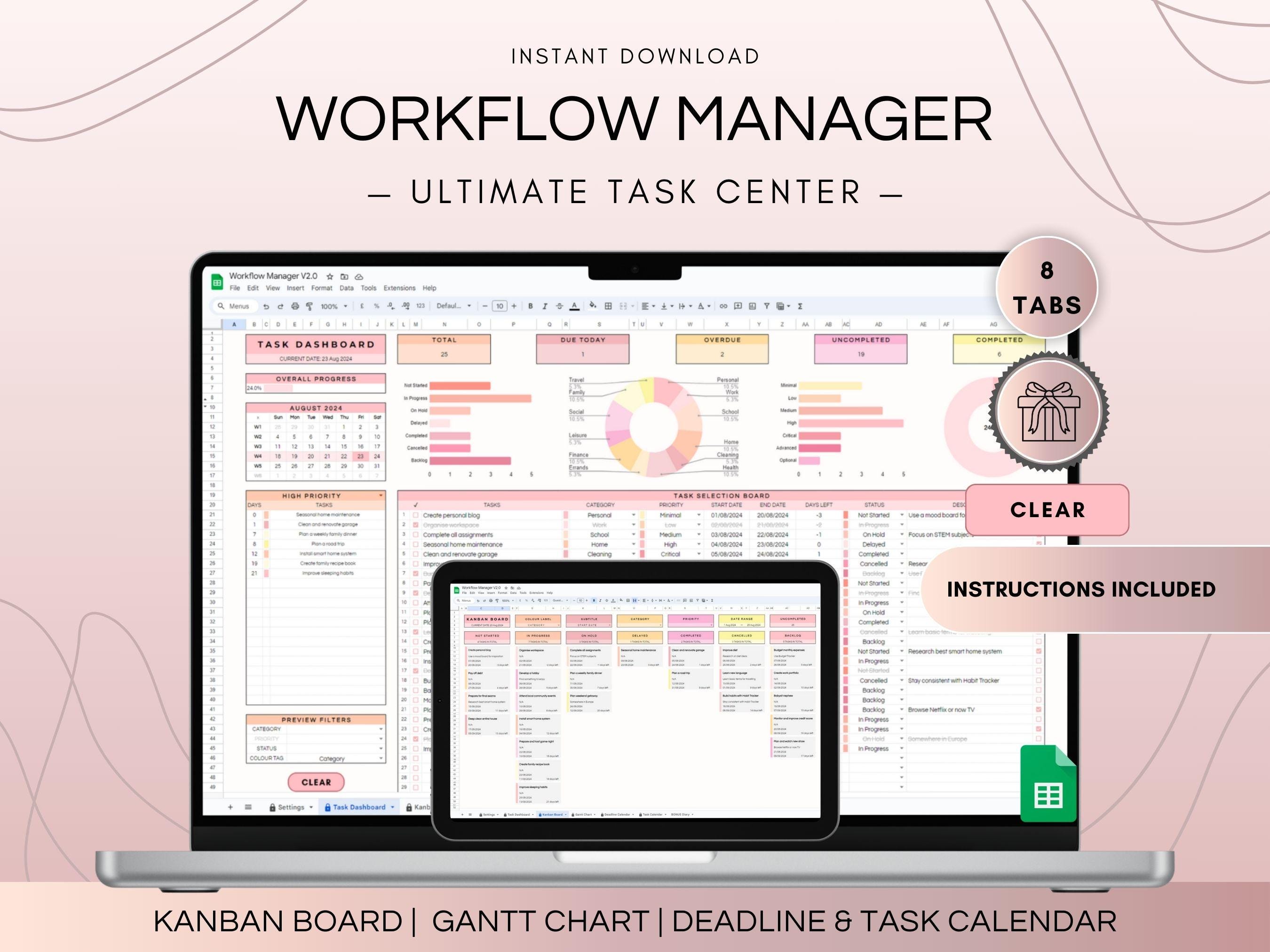 Multi Project Management Dashboard and Activity Tracker Spreadsheet ...