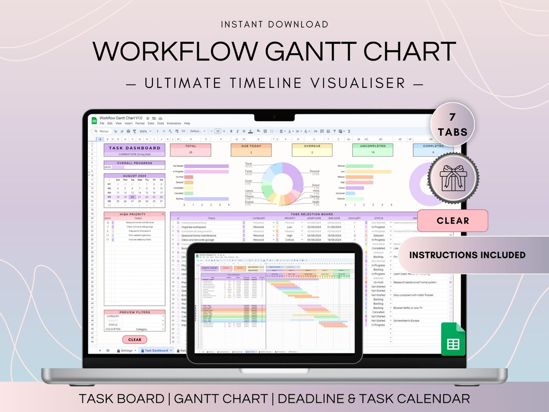 Task Gantt Weekly Project Project Manager and Gantt Chart Spreadsheet, Google Sheets Project ...