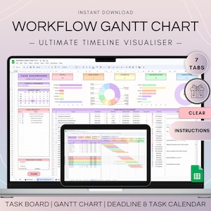 Project Manager and Gantt Chart Spreadsheet, Google Sheets Project Timeline Task Tracker, To-Do List, Daily and Weekly Schedule Planner