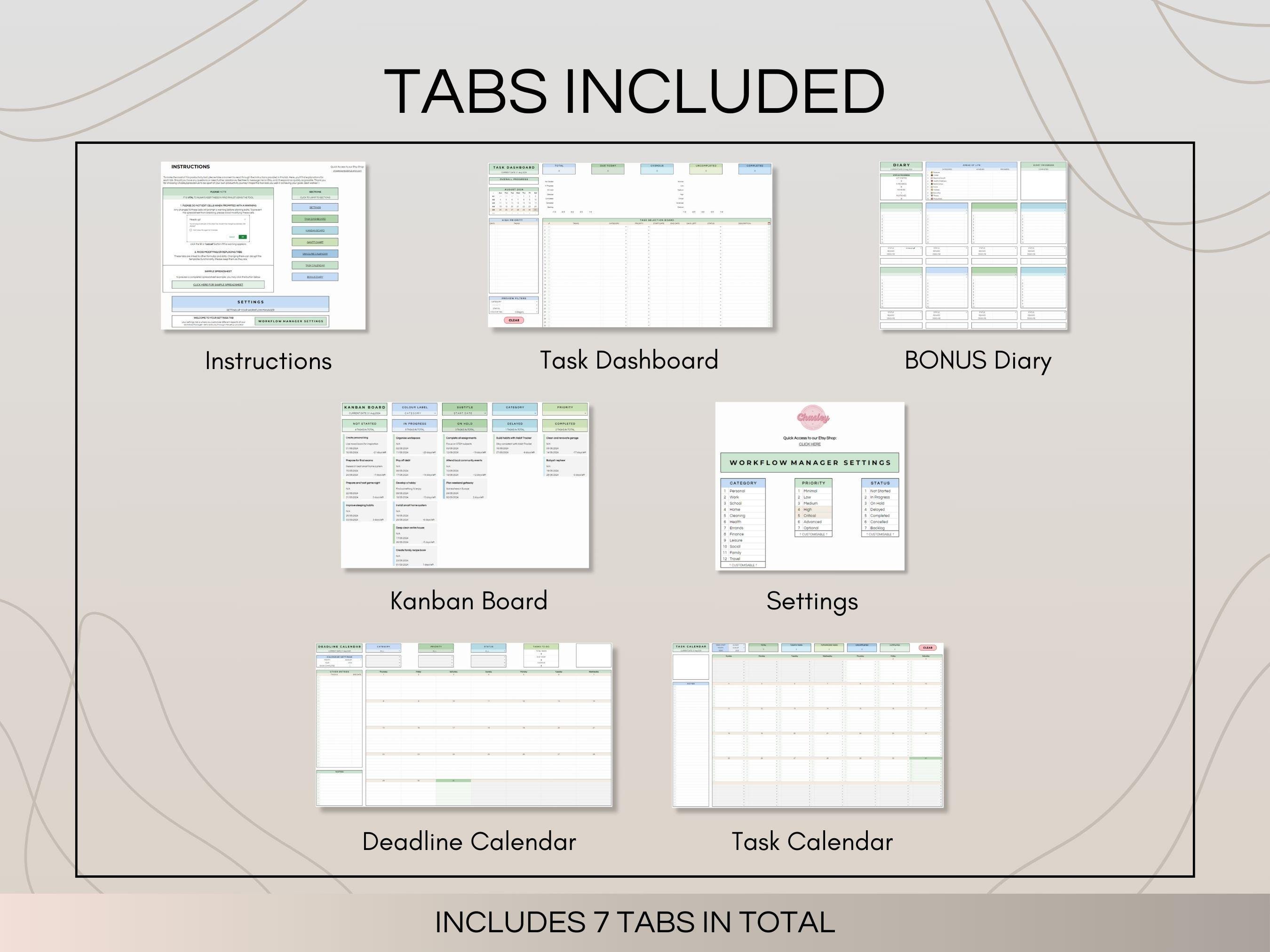 Kanban Board and to Do List Spreadsheet, Task Priority Tracker Template ...