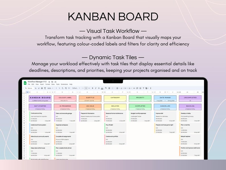 Workflow Project Management Spreadsheet, Google Sheets Kanban Board and ...