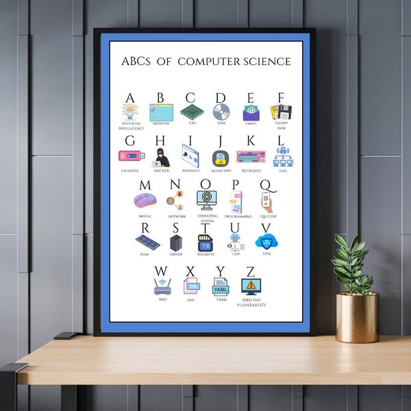 ABCs of Computer Science Poster Printable - Classroom and Nursery Decor