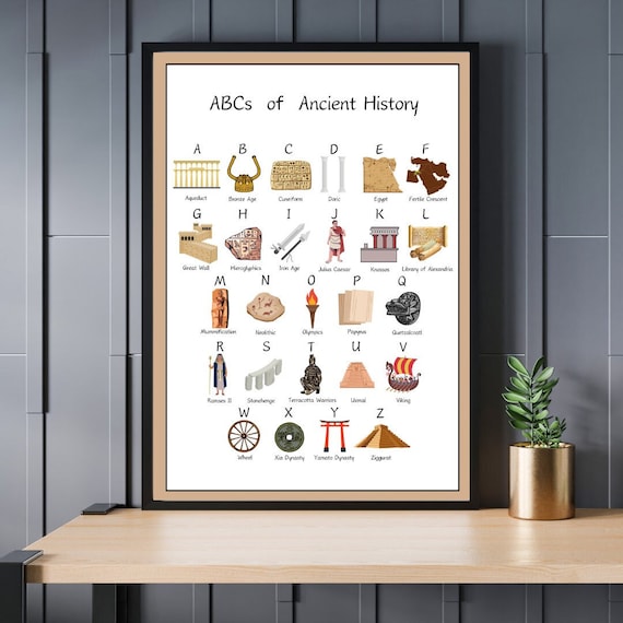 ABCs of Ancient History - Poster Printable - Classroom and Nursery Decor