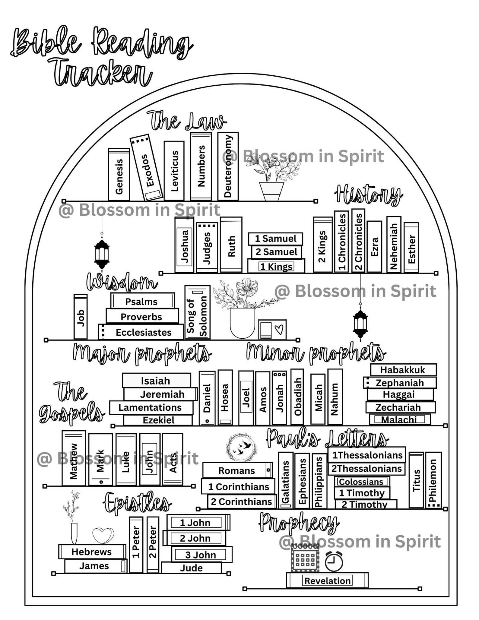 Printable Bible Tracking Sheet: Get Inspired to Read Scripture, Color ...