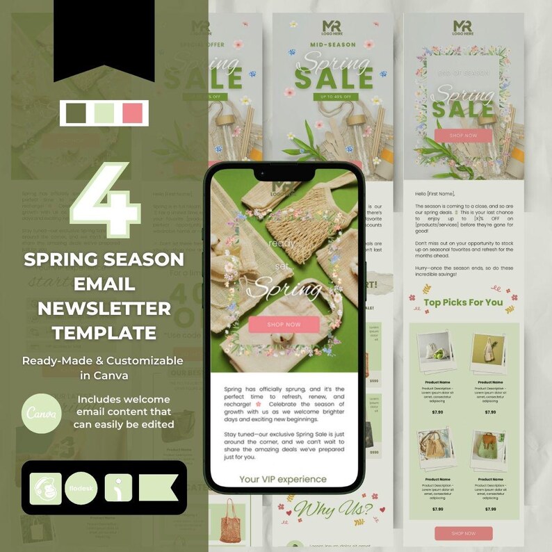 Editable Sustainable Product Spring Season Email Template for Klaviyo ...