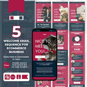 Customizable Canva Welcome Email Sequence Templates for Klaviyo Mailchimp and Flodesk|  High Converting Canva Email Series for Pet Store