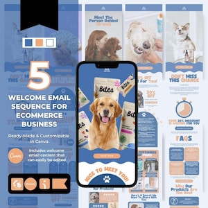 Op de afbeelding: Een welkomst-e-mailreeks voor een e-commercebedrijf dat hondenkoekjes verkoopt. De e-mailreeks bevat een kortingscode, een 'ontmoet de eigenaar'-sectie en een FAQ-sectie. De e-mail is ontworpen om aan te passen in Canva.