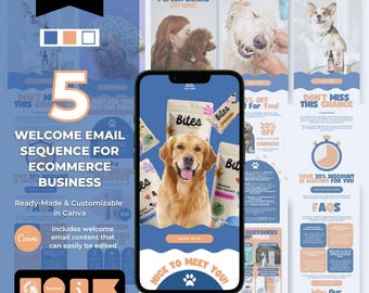 May include: A welcome email sequence for an e-commerce business selling dog treats. The email sequence includes a discount code, a meet the owner section, and a FAQ section. The email is designed to be customized in Canva.
