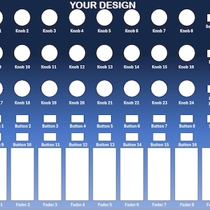 Custom design - A bespoke overlay for your Midimix