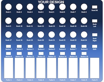 Indywidualny projekt – Indywidualna nakładka na Twój Midimix
