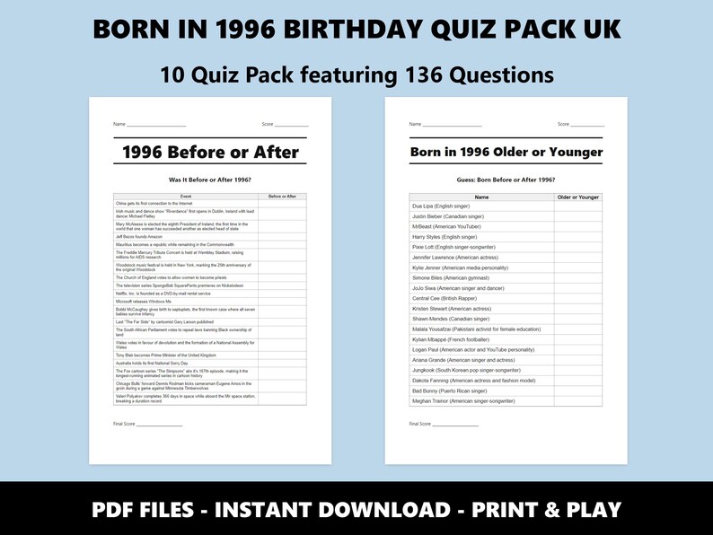 30e verjaardag UK Quiz Pack: Born in 1996 Trivia-bundel (directe pdf-download) afbeelding 6