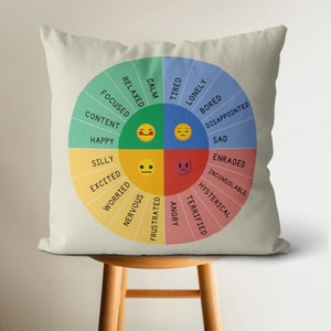 Emotions Wheel Pillow,Feelings Wheel Pillow,Wheel Of Emotions Pillow, Mental Health,Therapist Office Decor,Psychologist Decor