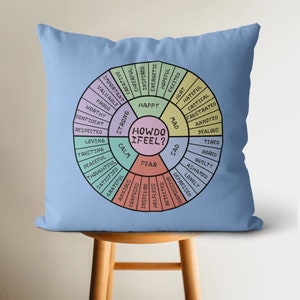 Emotional Wheel Pillow, Psychologist Gifts,Mental Health Pillow, Emotions Color Wheel,Office decoration,Self Love Decor