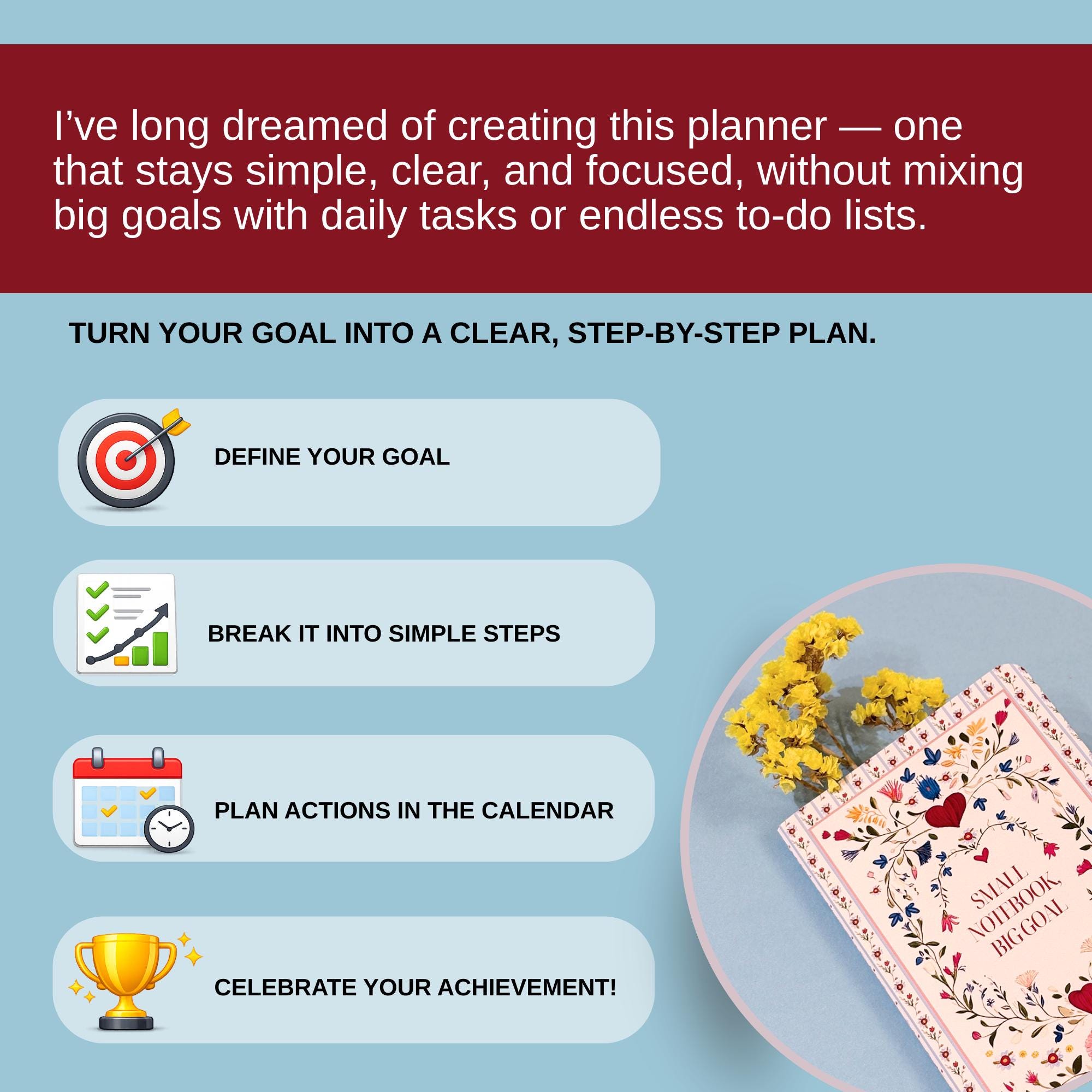 Goal Planner Travelers Notebook Inserts | A5, TN Regular | Folk Art ...