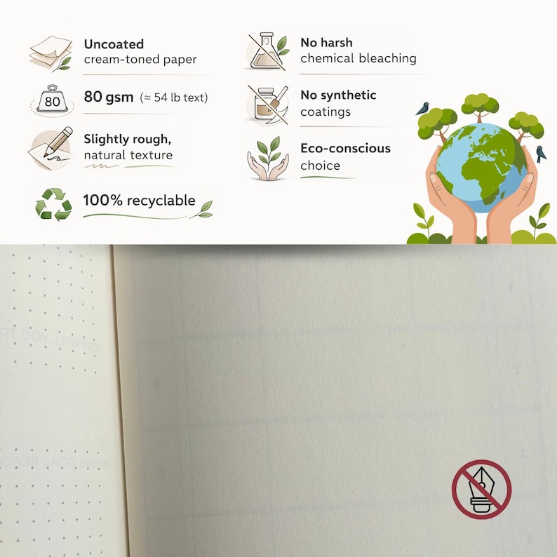 Traveler's Notebook Inserts. Weekly planner - Standard & Passport Size, A5 image 8