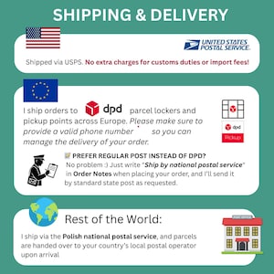 May include: A graphic detailing shipping and delivery information. It features the USPS logo, a US flag, and text indicating no extra charges for customs duties or import fees. Also shows shipping to Europe and the rest of the world.