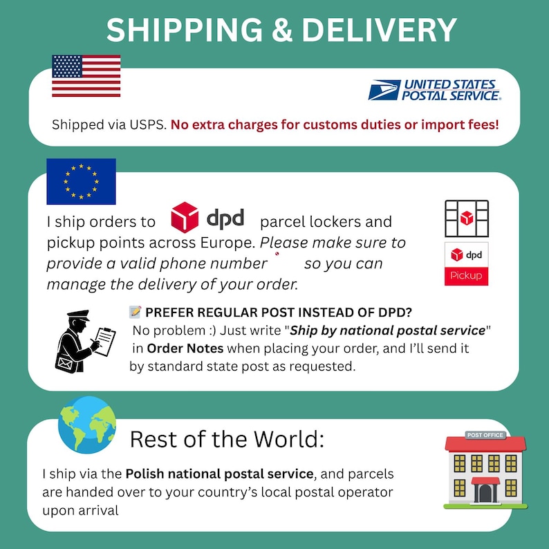 May include: A graphic detailing shipping and delivery information. It features the USPS logo, a US flag, and text indicating no extra charges for customs duties or import fees. Also shows shipping to Europe and the rest of the world.